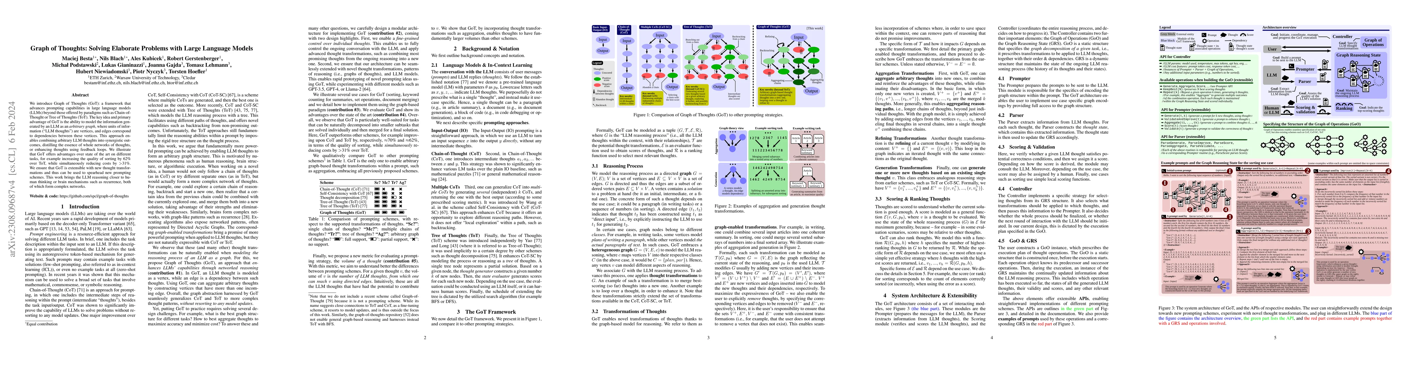 Thumbnail for Graph of Thoughts: Solving Elaborate Problems with Large Language Models
