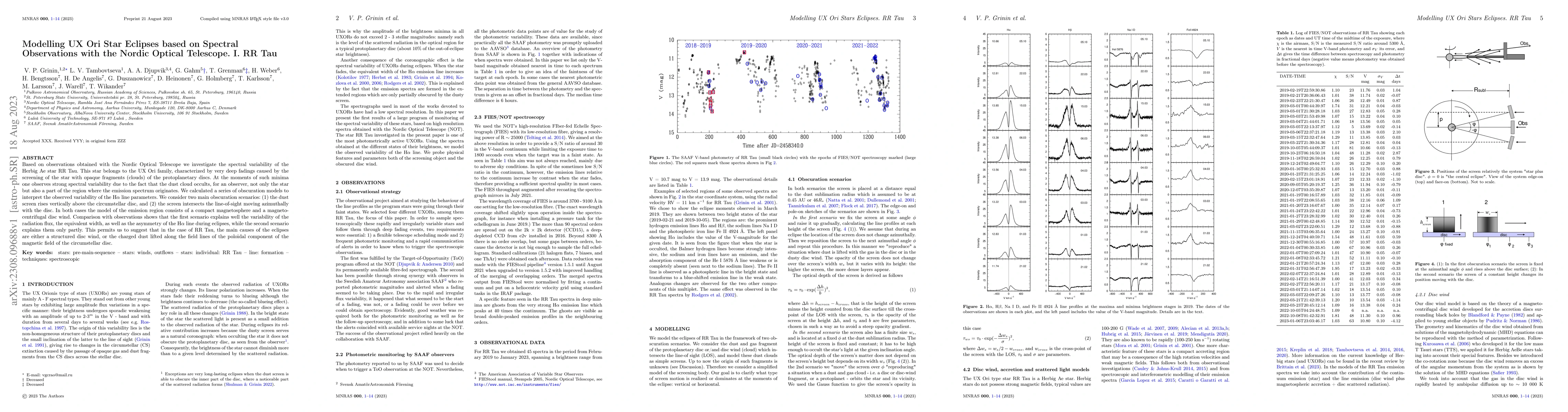 Thumbnail for Modelling UX Ori Star Eclipses based on Spectral Observations with the
  Nordic Optical Telescope. I. RR Tau