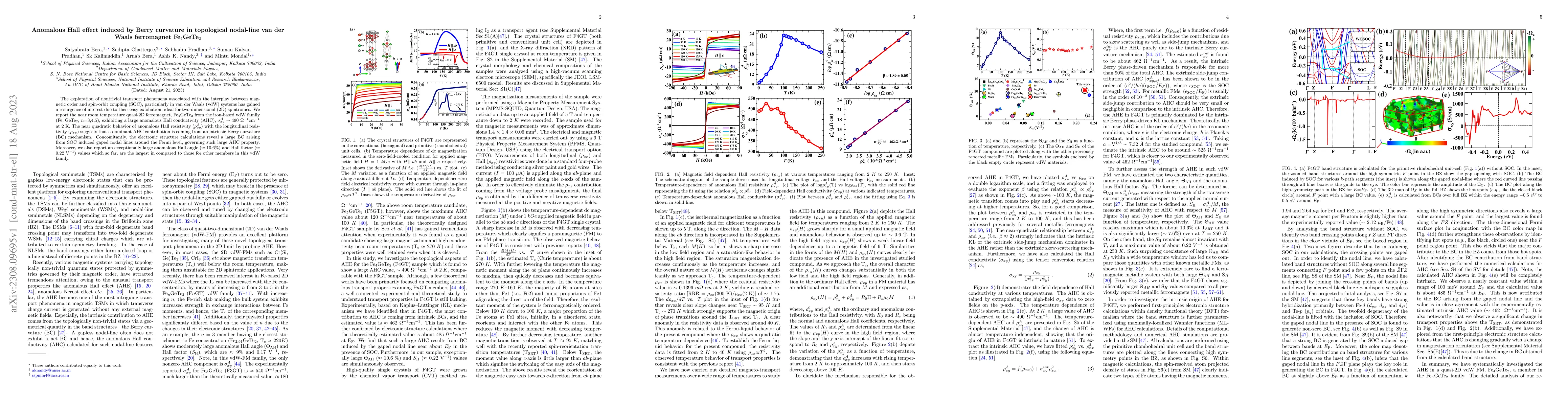 Thumbnail for Anomalous Hall effect induced by Berry curvature in topological
  nodal-line van der Waals ferromagnet Fe$_4$GeTe$_2$