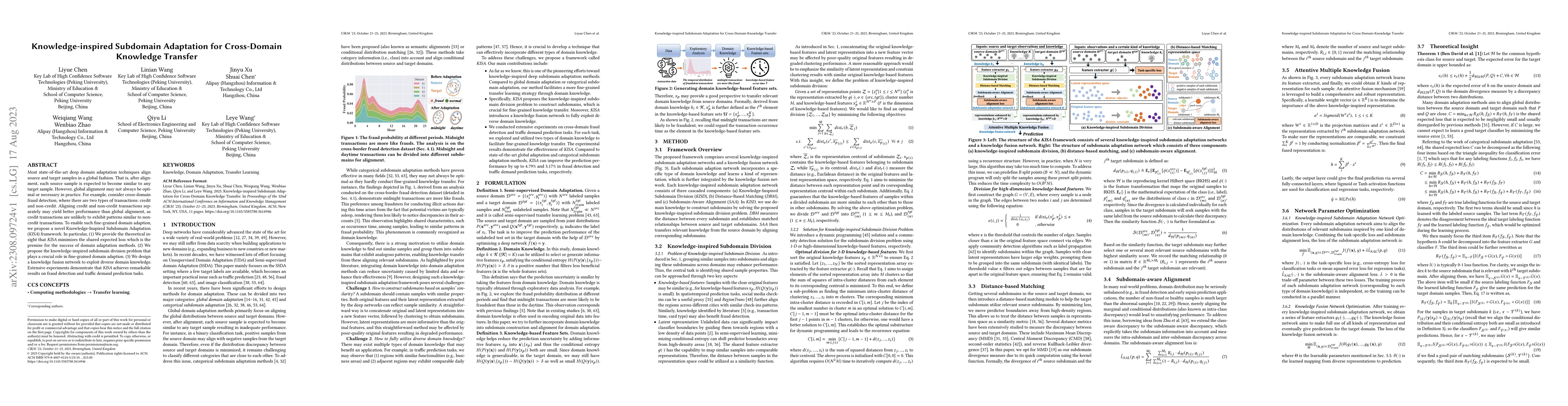 Thumbnail for Knowledge-inspired Subdomain Adaptation for Cross-Domain Knowledge
  Transfer