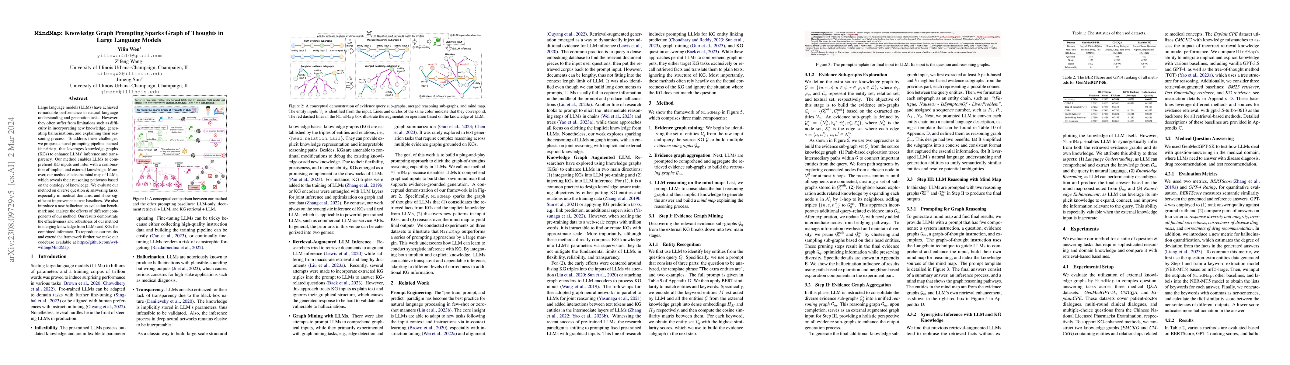 Thumbnail for MindMap: Knowledge Graph Prompting Sparks Graph of Thoughts in Large
  Language Models