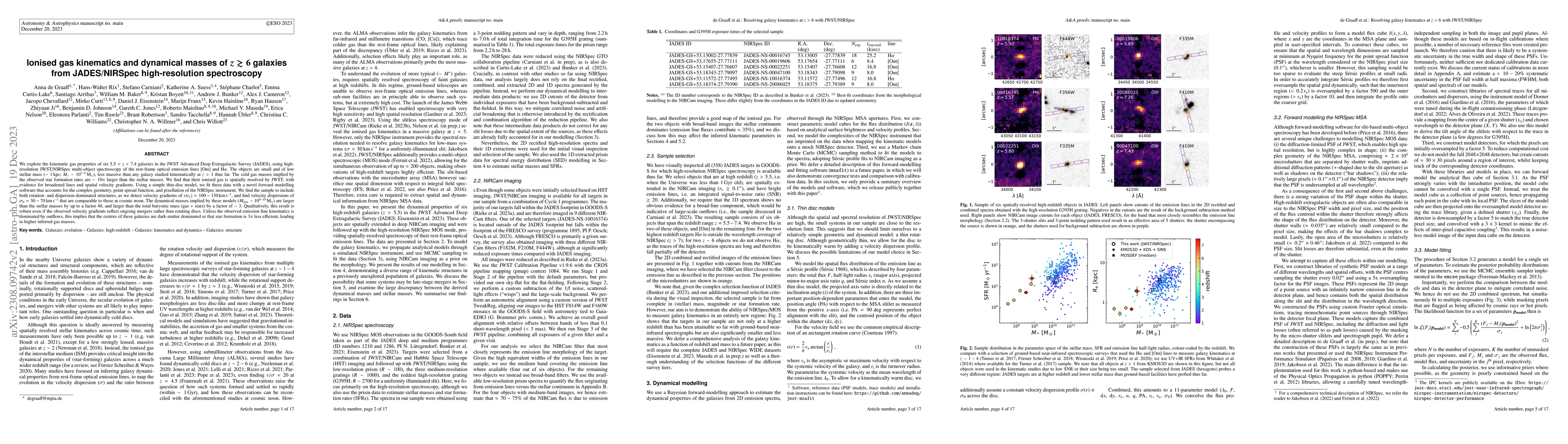 Thumbnail for Ionised gas kinematics and dynamical masses of $z\gtrsim6$ galaxies from
  JADES/NIRSpec high-resolution spectroscopy