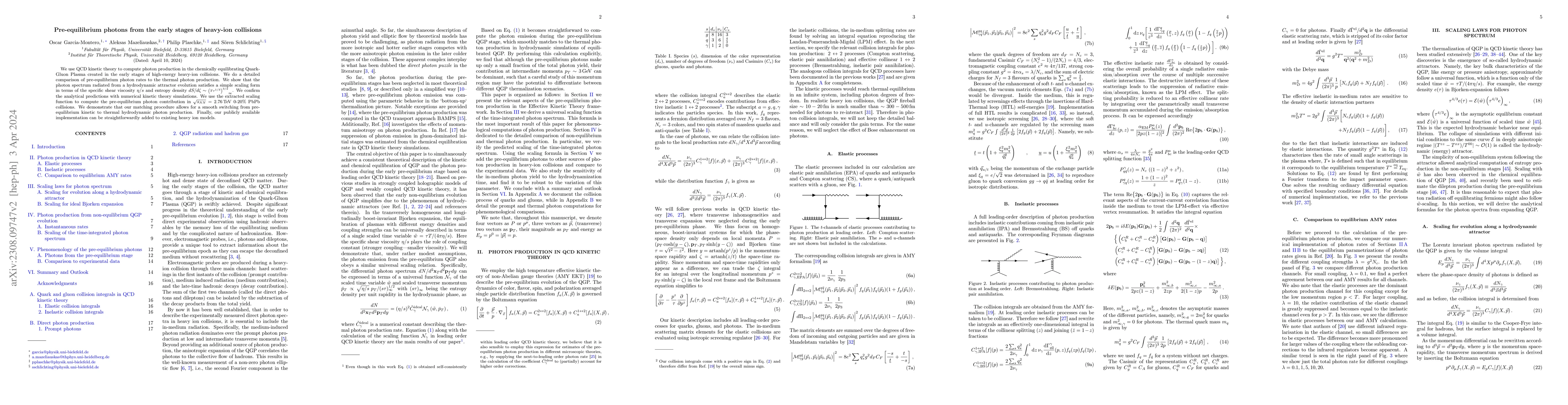 Thumbnail for Pre-equilibrium photons from the early stages of heavy-ion collisions