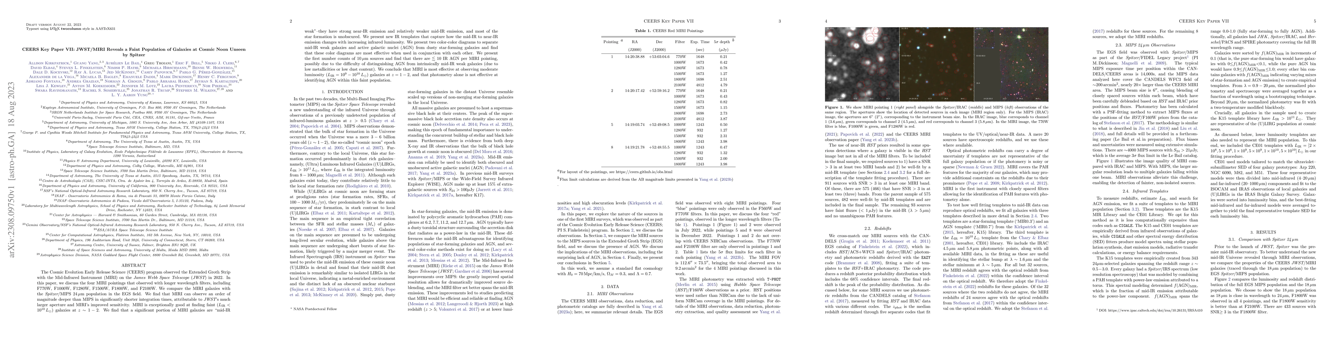 Thumbnail for CEERS Key Paper VII: JWST/MIRI Reveals a Faint Population of Galaxies at
  Cosmic Noon Unseen by Spitzer