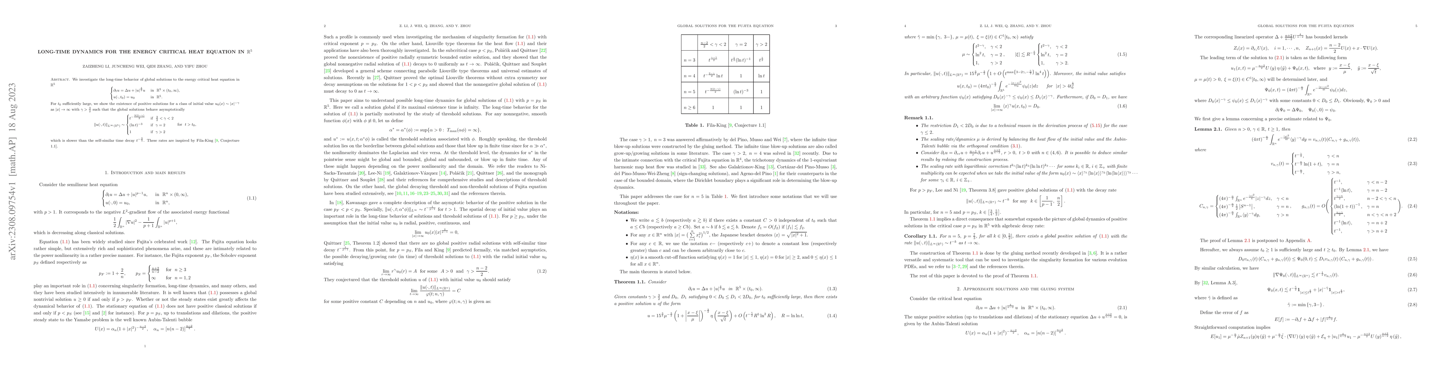 Thumbnail for Long-time dynamics for the energy critical heat equation in $R^5$
