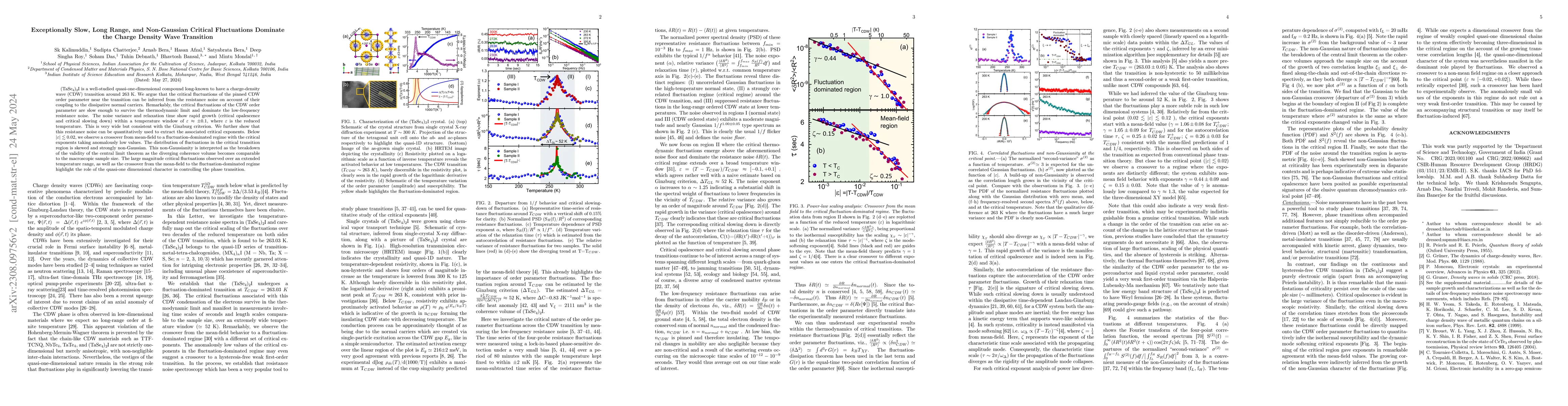 Thumbnail for Exceptionally Slow, Long Range, and Non-Gaussian Critical Fluctuations
  Dominate the Charge Density Wave Transition