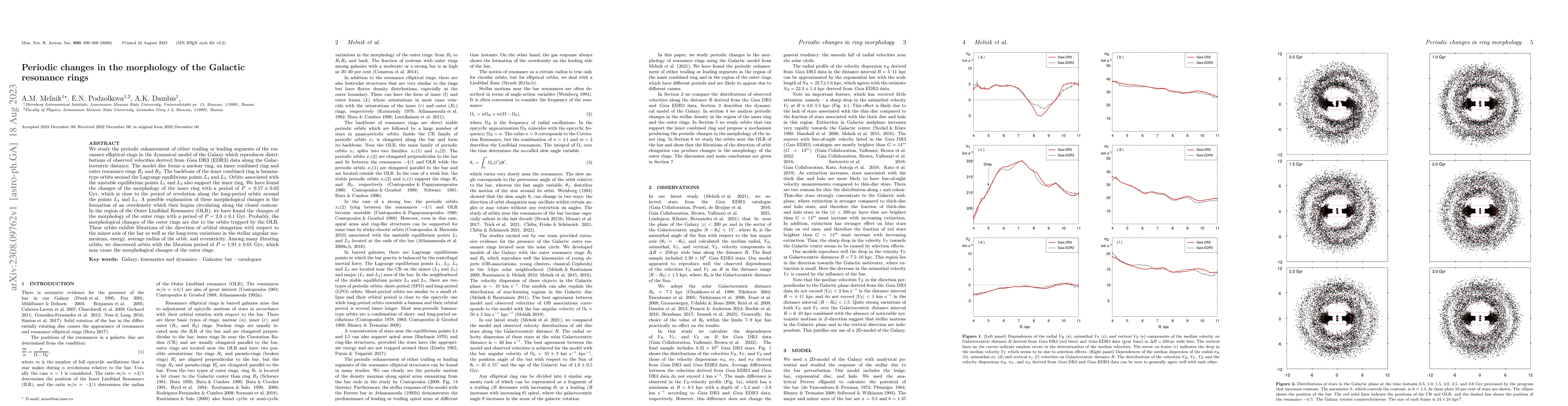 Thumbnail for Periodic changes in the morphology of the Galactic resonance rings