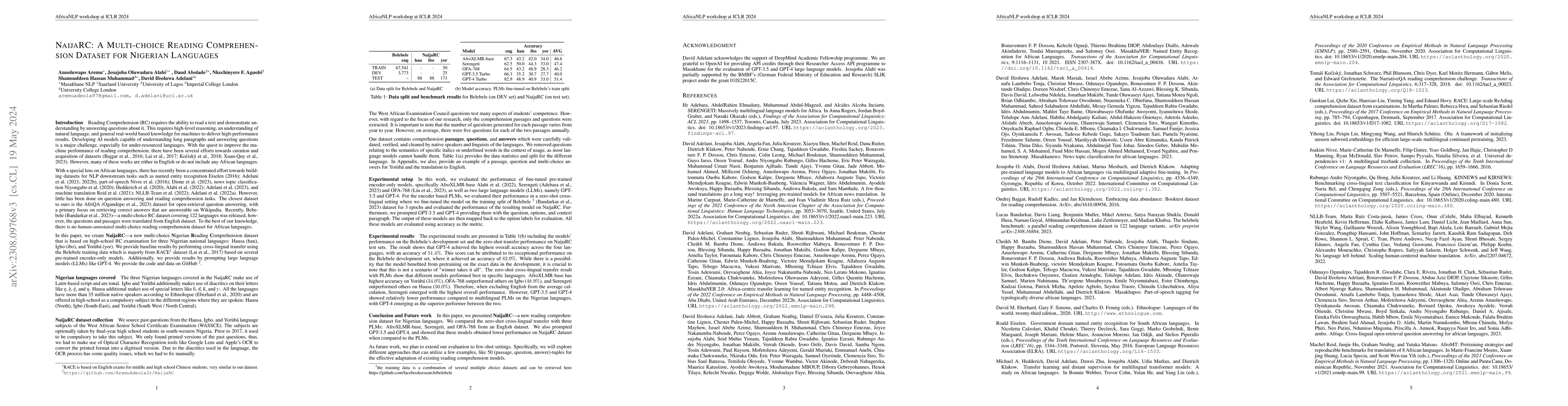 Thumbnail for NaijaRC: A Multi-choice Reading Comprehension Dataset for Nigerian
  Languages