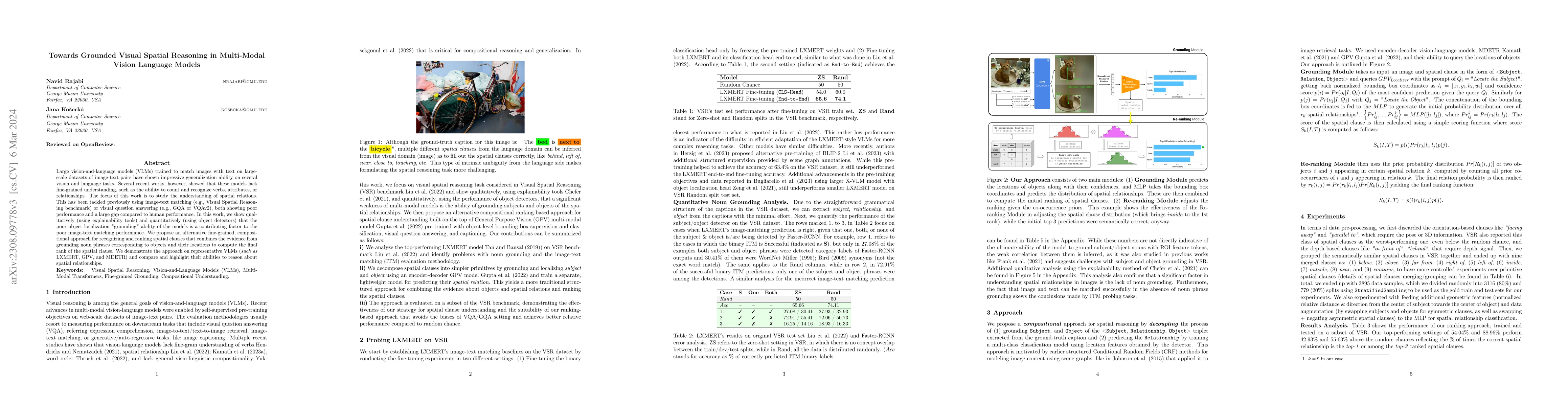 Thumbnail for Towards Grounded Visual Spatial Reasoning in Multi-Modal Vision Language
  Models