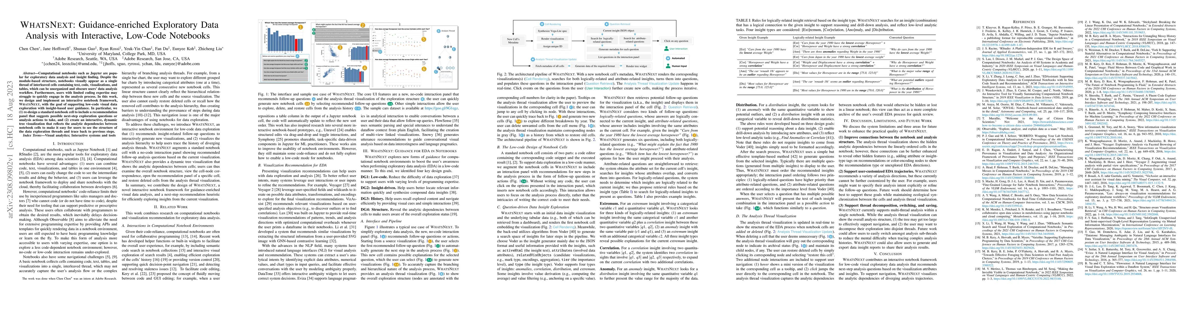 Thumbnail for WHATSNEXT: Guidance-enriched Exploratory Data Analysis with Interactive,
  Low-Code Notebooks