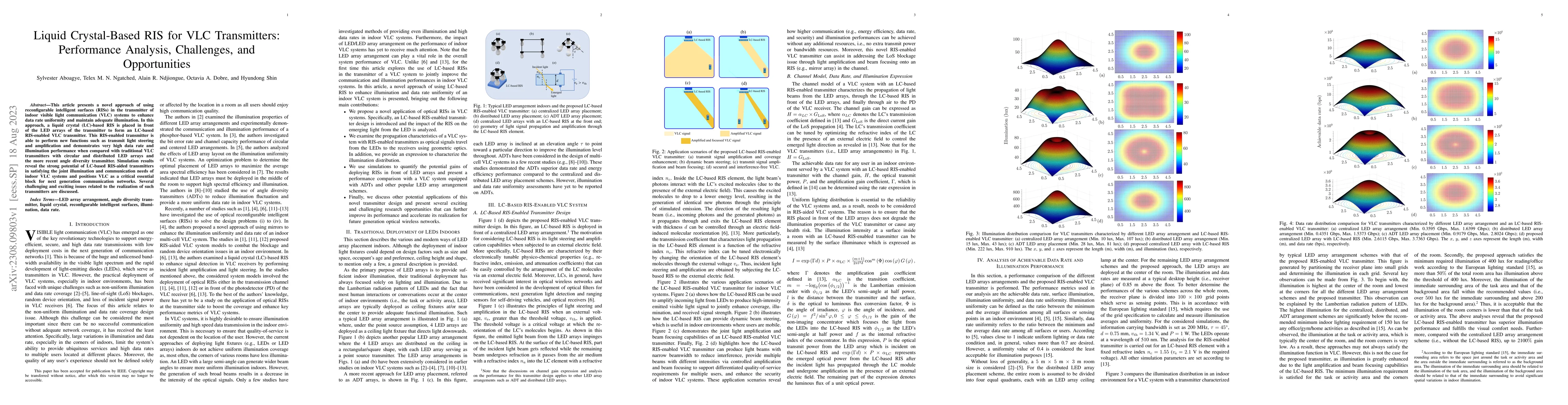 Thumbnail for Liquid Crystal-Based RIS for VLC Transmitters: Performance Analysis,
  Challenges, and Opportunities