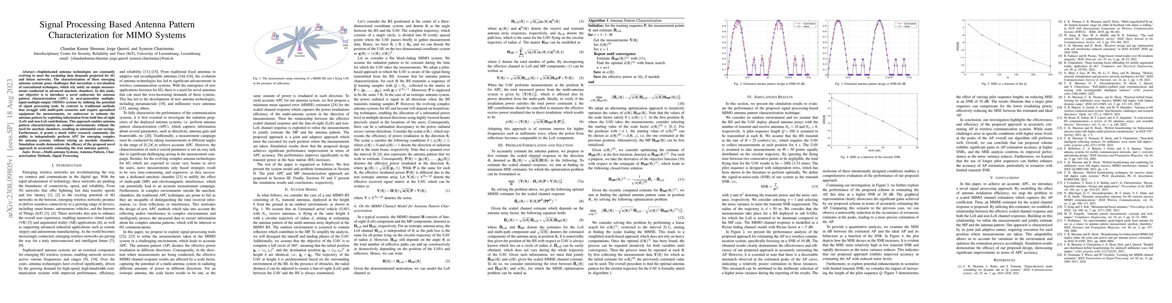 Thumbnail for Signal Processing Based Antenna Pattern Characterization for MIMO
  Systems