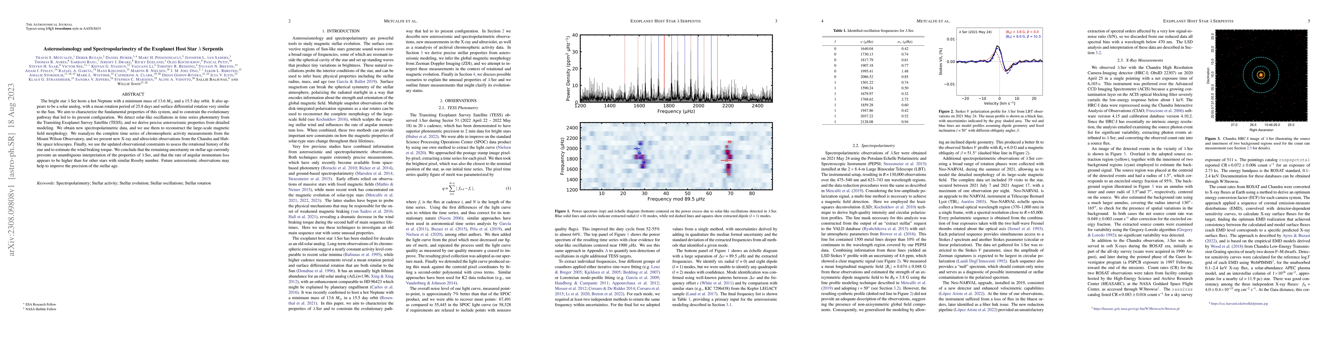 Thumbnail for Asteroseismology and Spectropolarimetry of the Exoplanet Host Star
  $\lambda$ Serpentis