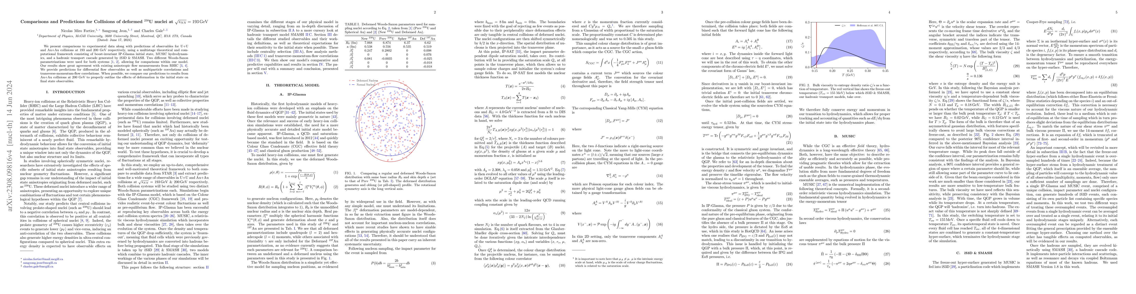Thumbnail for Comparisons and Predictions for Collisions of deformed $^{238}$U nuclei
  at $\sqrt{s_{NN}} = 193$ GeV