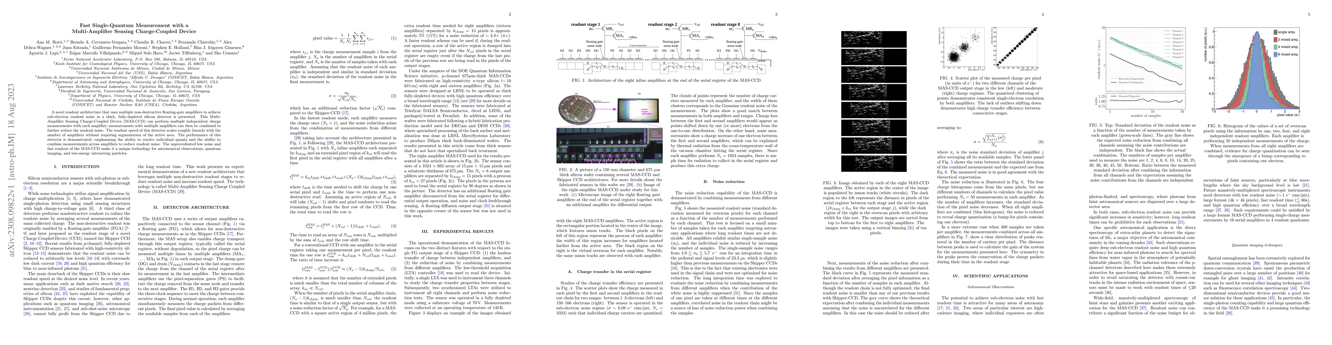 Thumbnail for Fast Single-Quantum Measurement with a Multi-Amplifier Sensing
  Charge-Coupled Device