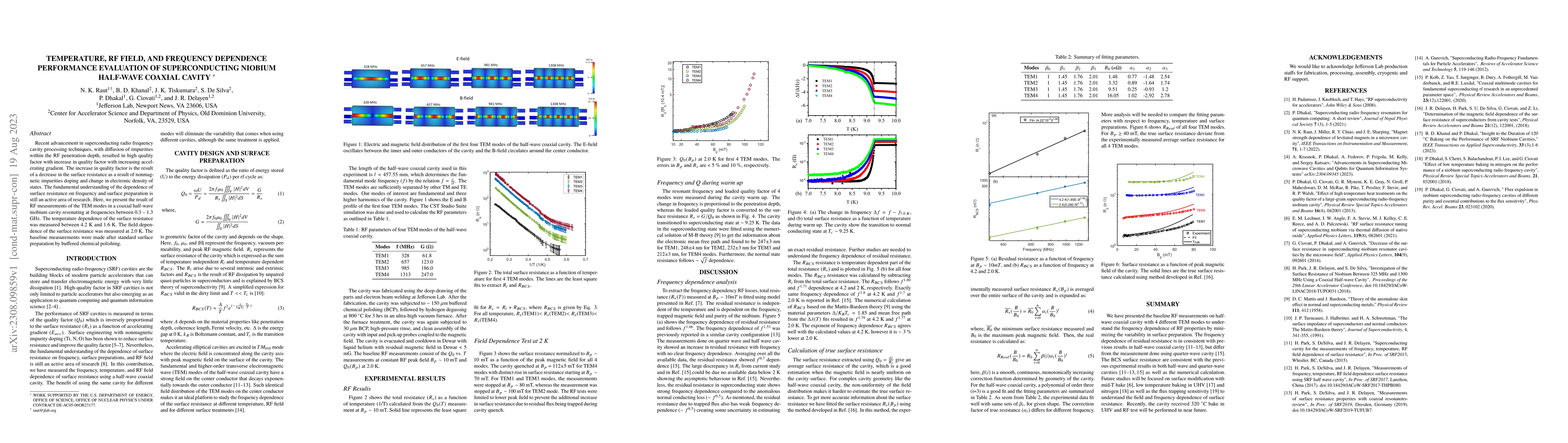 Thumbnail for Temperature, RF Field, and Frequency Dependence Performance Evaluation
  of Superconducting Niobium Half-Wave Cavity