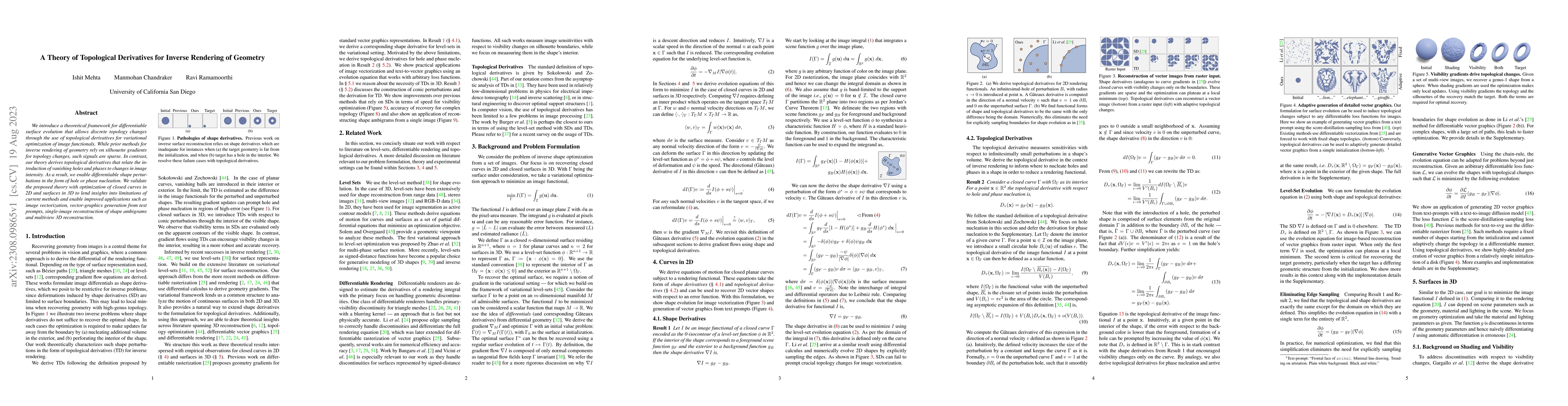 Thumbnail for A Theory of Topological Derivatives for Inverse Rendering of Geometry