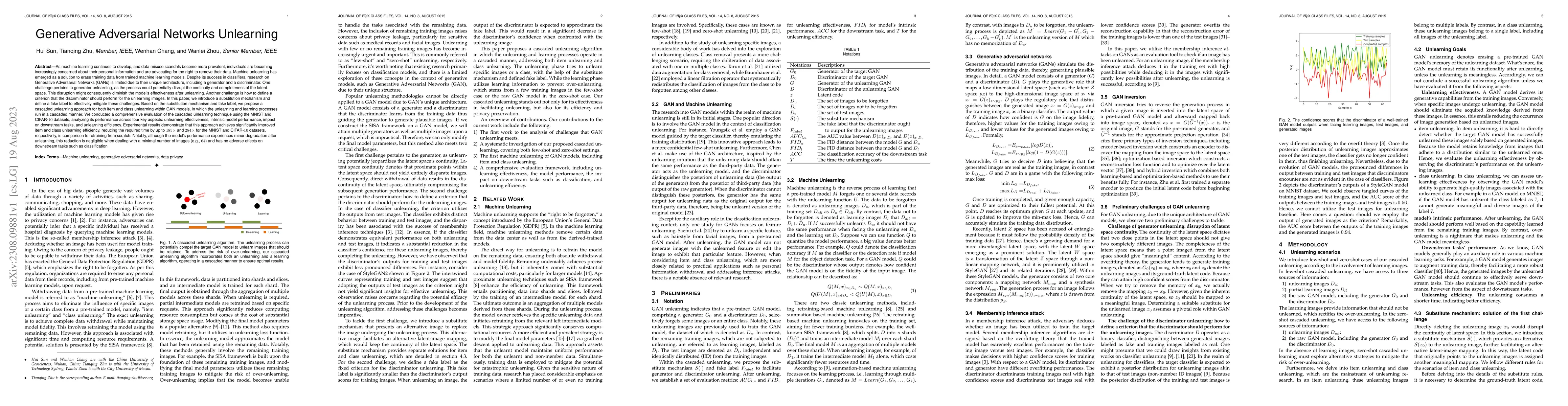 Thumbnail for Generative Adversarial Networks Unlearning