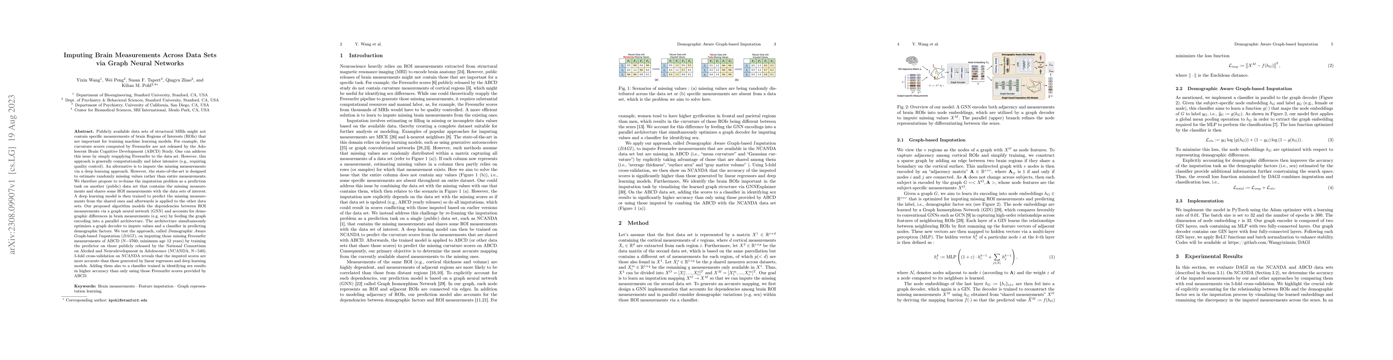 Thumbnail for Imputing Brain Measurements Across Data Sets via Graph Neural Networks