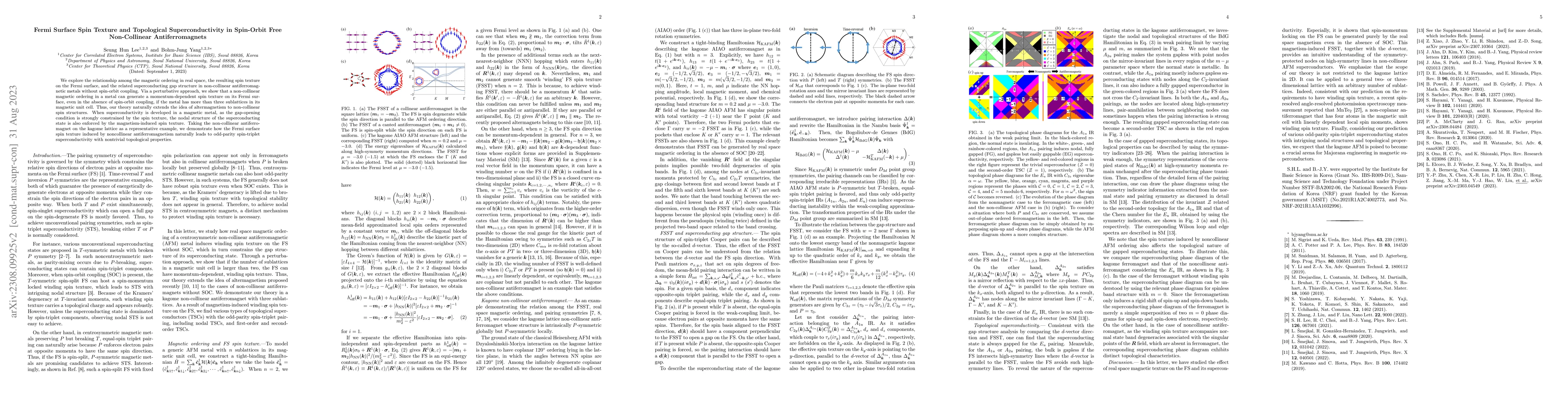 Thumbnail for Fermi Surface Spin Texture and Topological Superconductivity in
  Spin-Orbit Free Non-Collinear Antiferromagnets