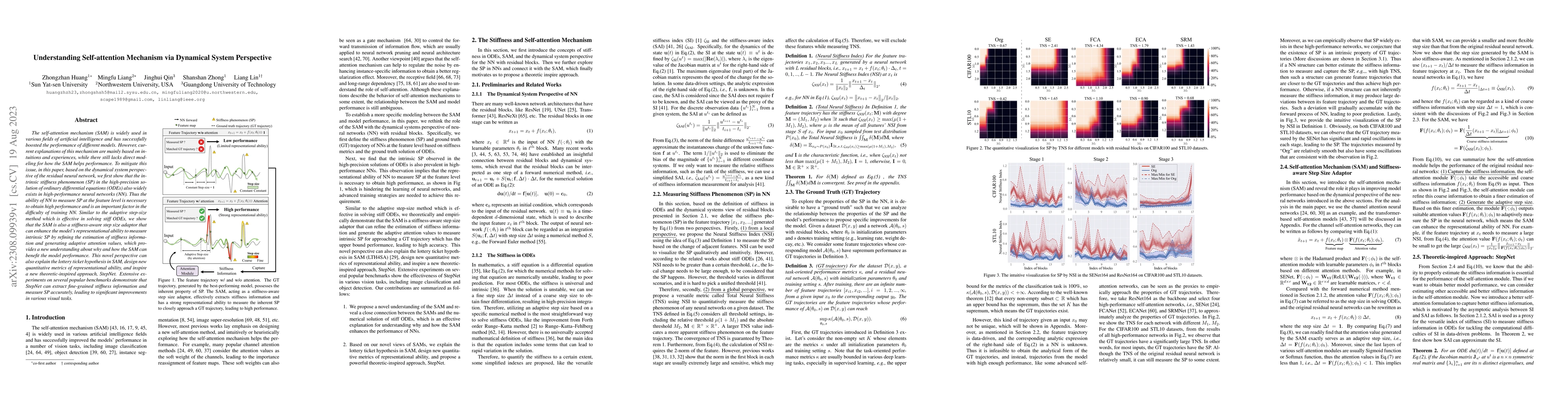 Thumbnail for Understanding Self-attention Mechanism via Dynamical System Perspective