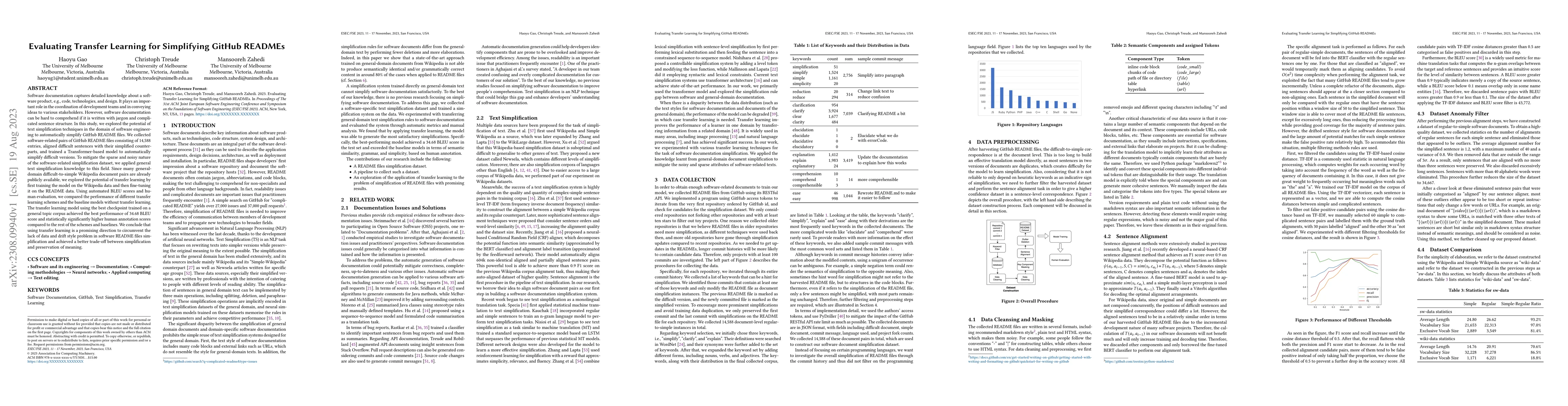 Thumbnail for Evaluating Transfer Learning for Simplifying GitHub READMEs