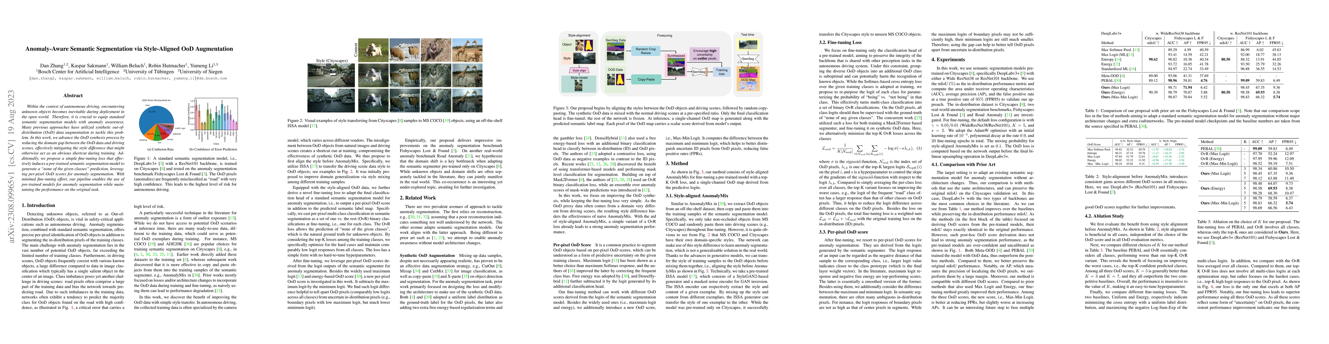 Thumbnail for Anomaly-Aware Semantic Segmentation via Style-Aligned OoD Augmentation