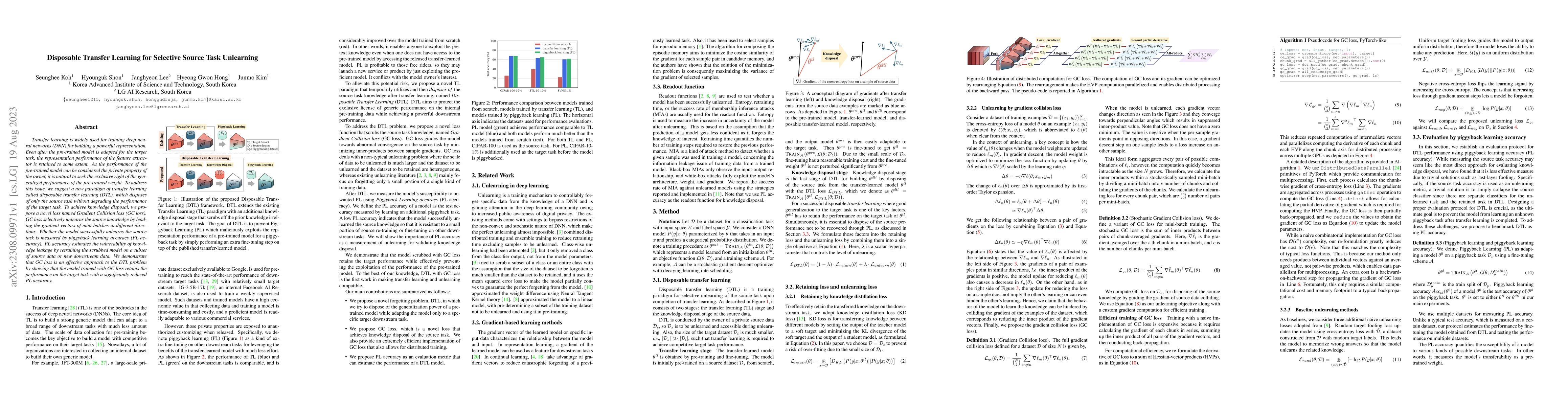 Thumbnail for Disposable Transfer Learning for Selective Source Task Unlearning