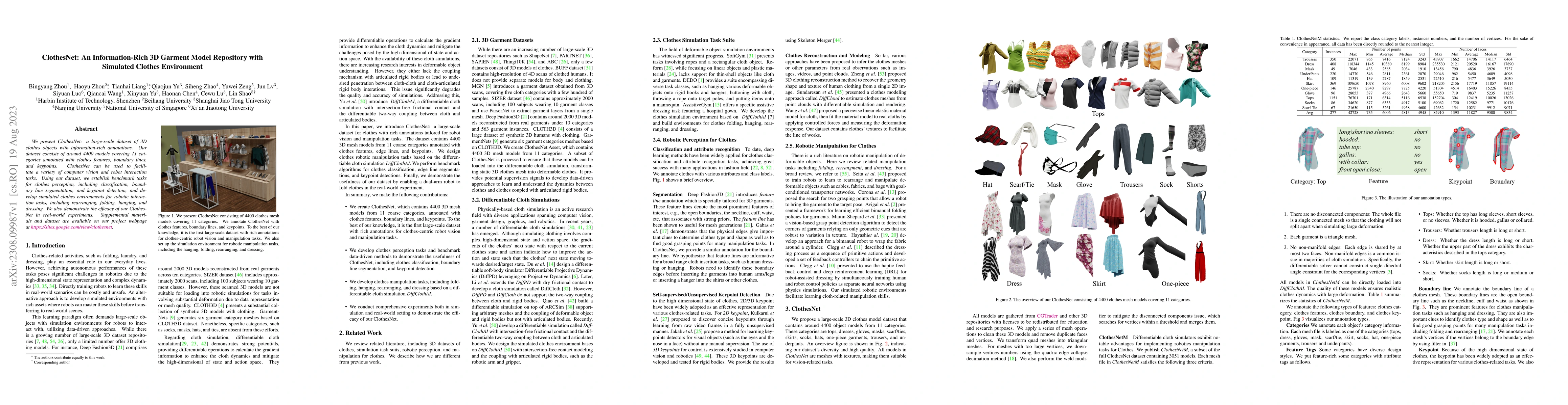 Thumbnail for ClothesNet: An Information-Rich 3D Garment Model Repository with
  Simulated Clothes Environment