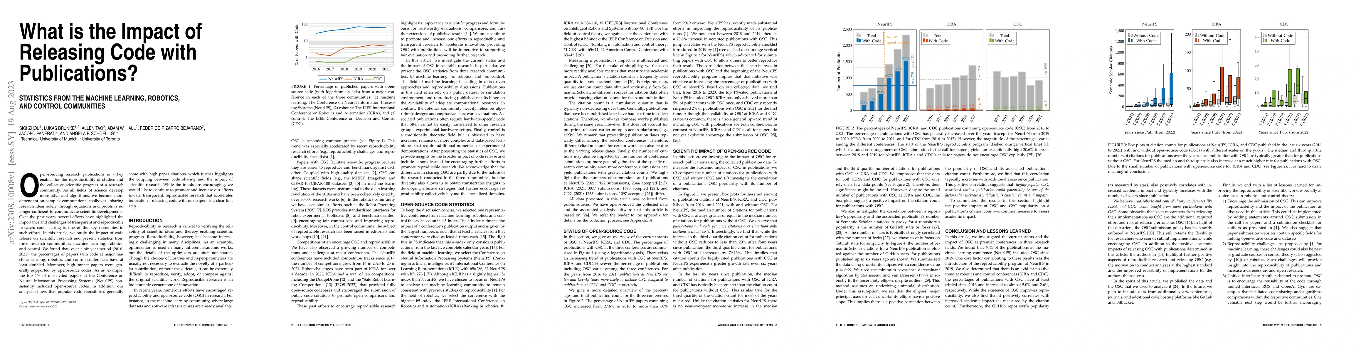 Thumbnail for What is the Impact of Releasing Code with Publications? Statistics from
  the Machine Learning, Robotics, and Control Communities