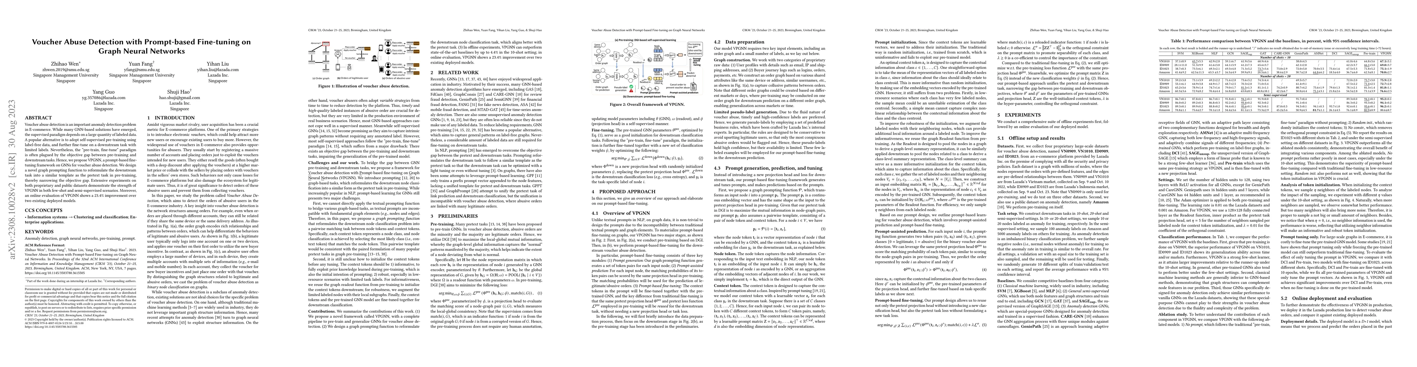 Thumbnail for Voucher Abuse Detection with Prompt-based Fine-tuning on Graph Neural
  Networks