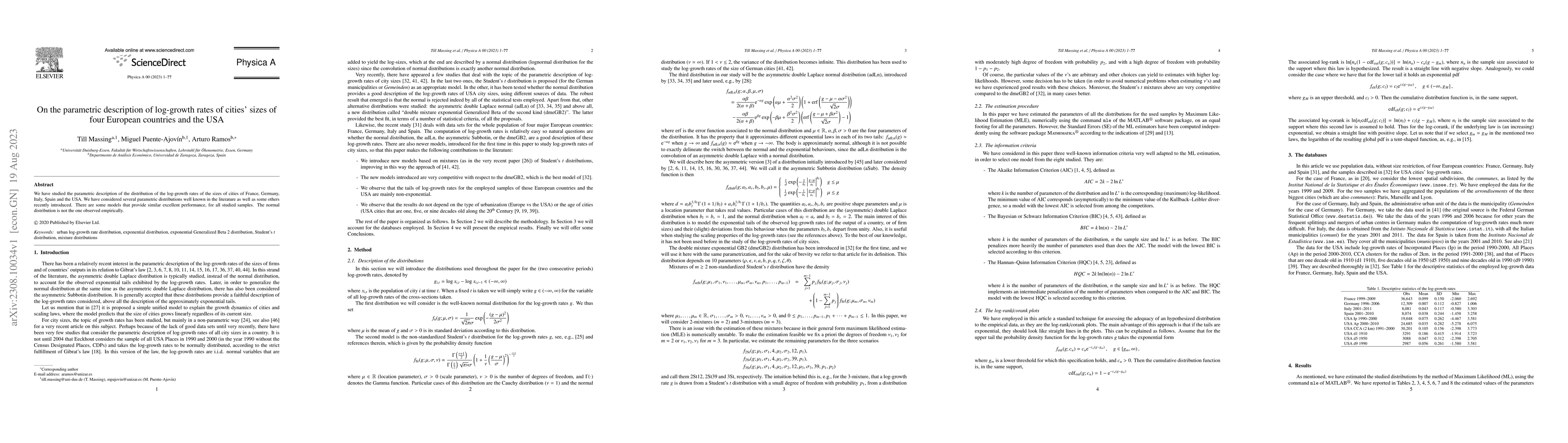 Thumbnail for On the parametric description of log-growth rates of cities' sizes of
  four European countries and the USA