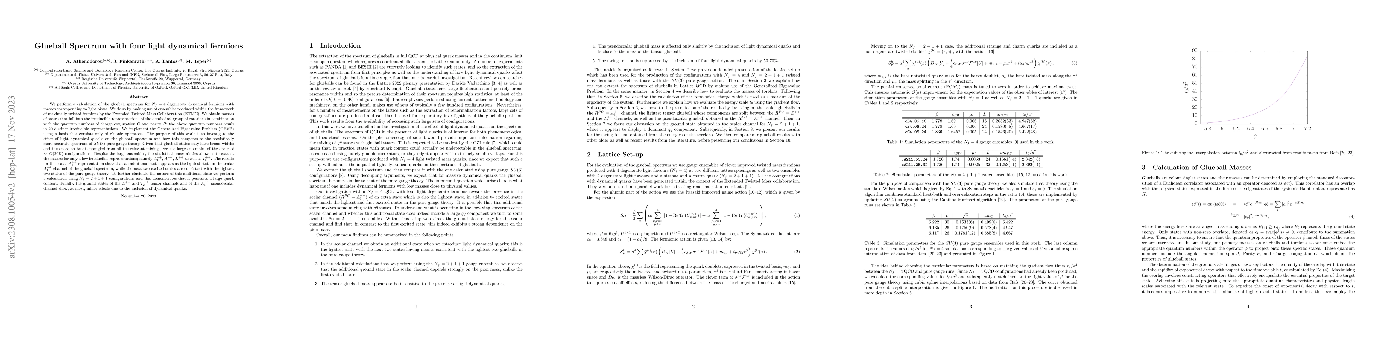 Thumbnail for Glueball Spectrum with four light dynamical fermions