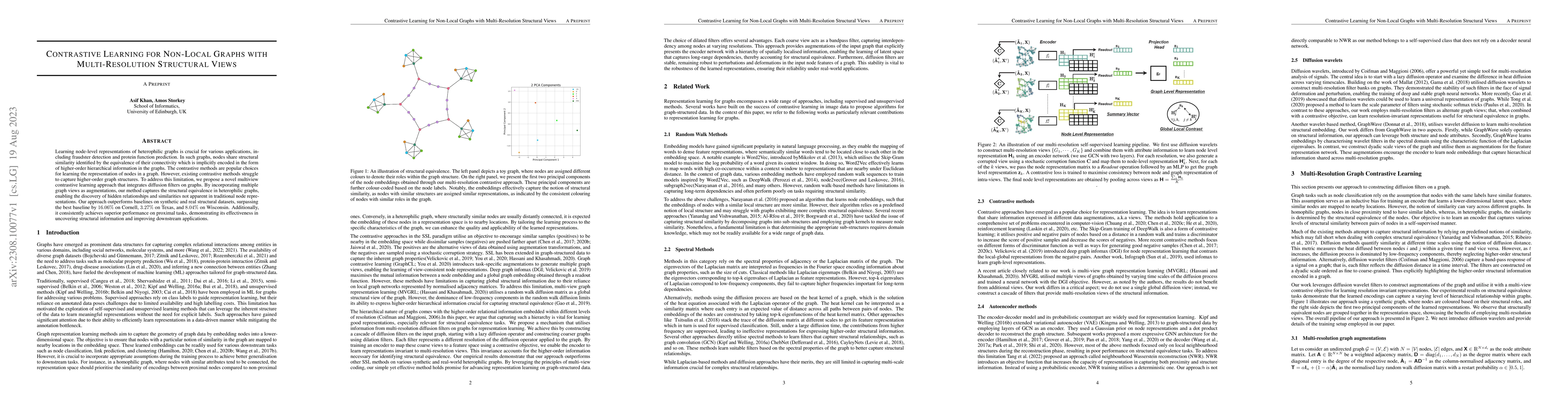 Thumbnail for Contrastive Learning for Non-Local Graphs with Multi-Resolution
  Structural Views
