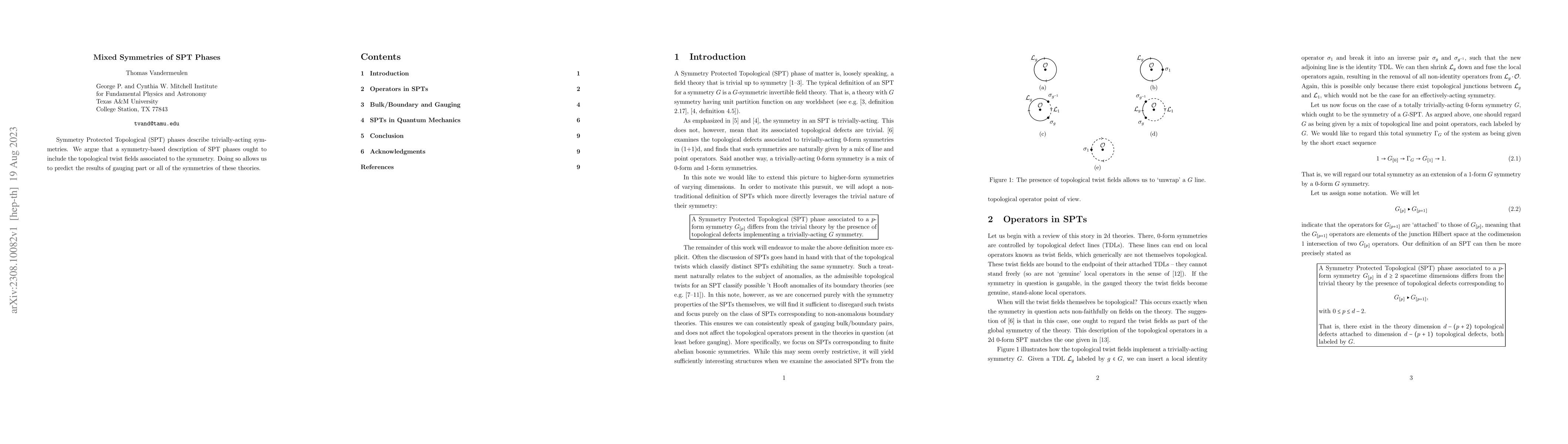 Thumbnail for Mixed Symmetries of SPT Phases