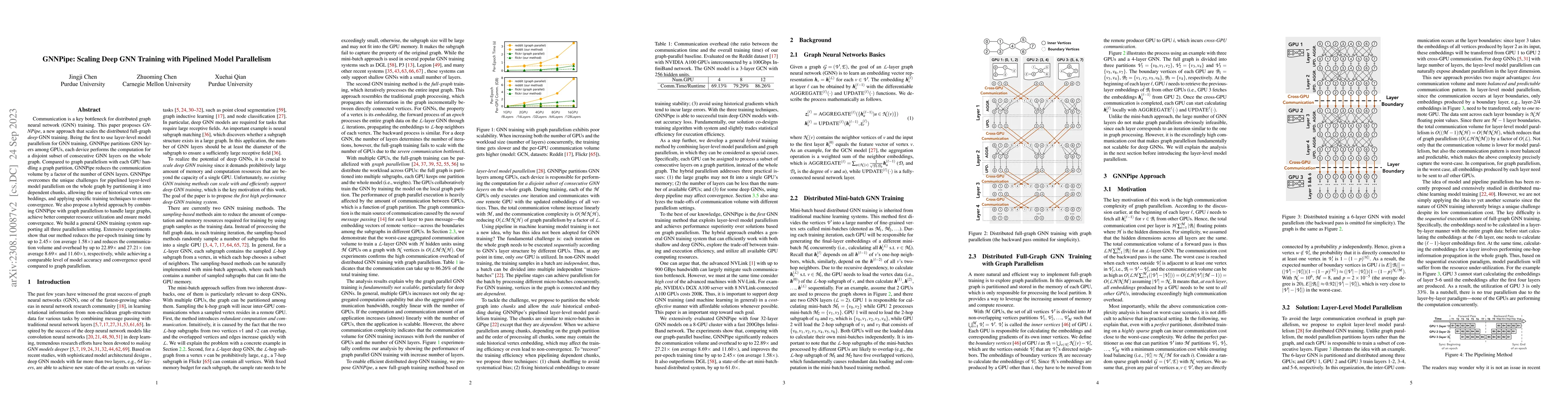 Thumbnail for GNNPipe: Scaling Deep GNN Training with Pipelined Model Parallelism