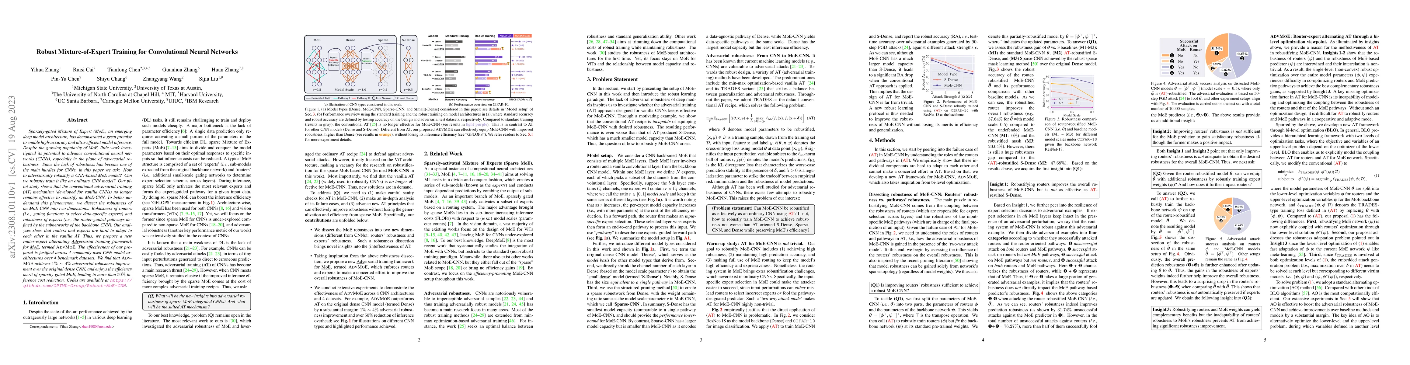 Thumbnail for Robust Mixture-of-Expert Training for Convolutional Neural Networks