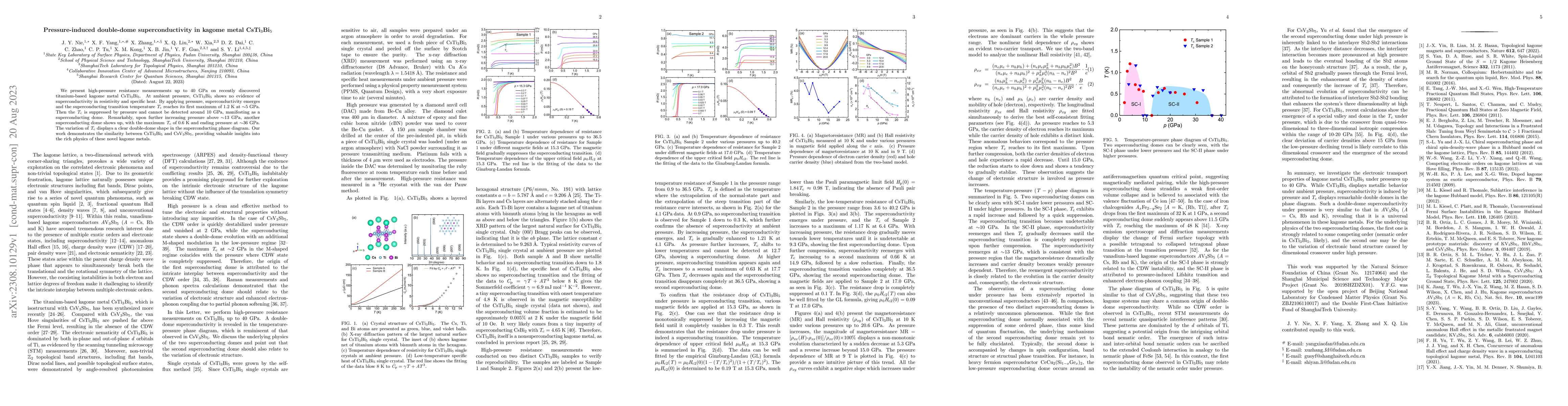 Thumbnail for Pressure-induced double-dome superconductivity in kagome metal CsTi3Bi5