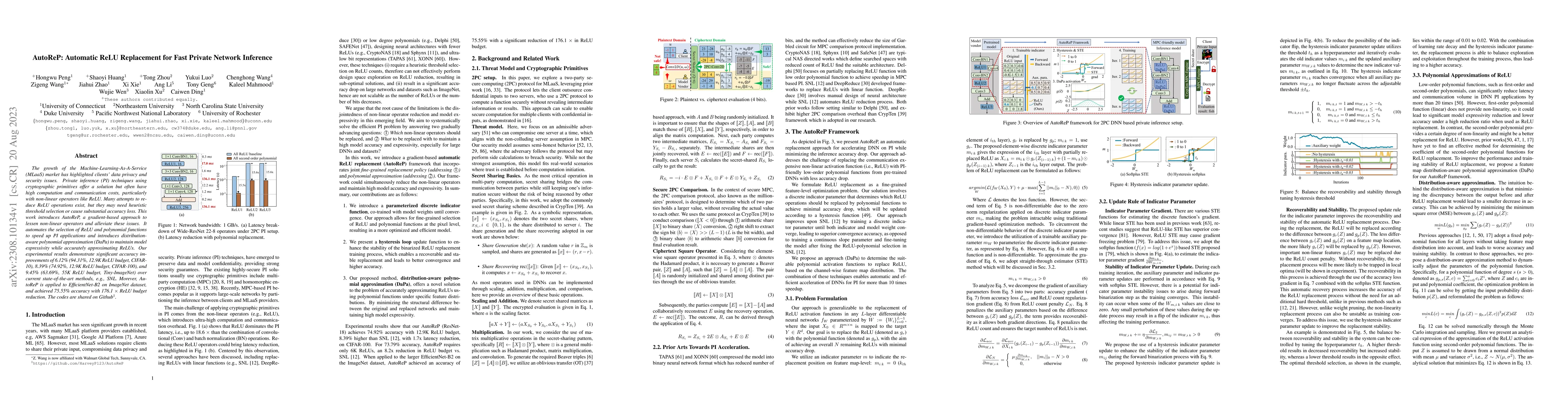 Thumbnail for AutoReP: Automatic ReLU Replacement for Fast Private Network Inference