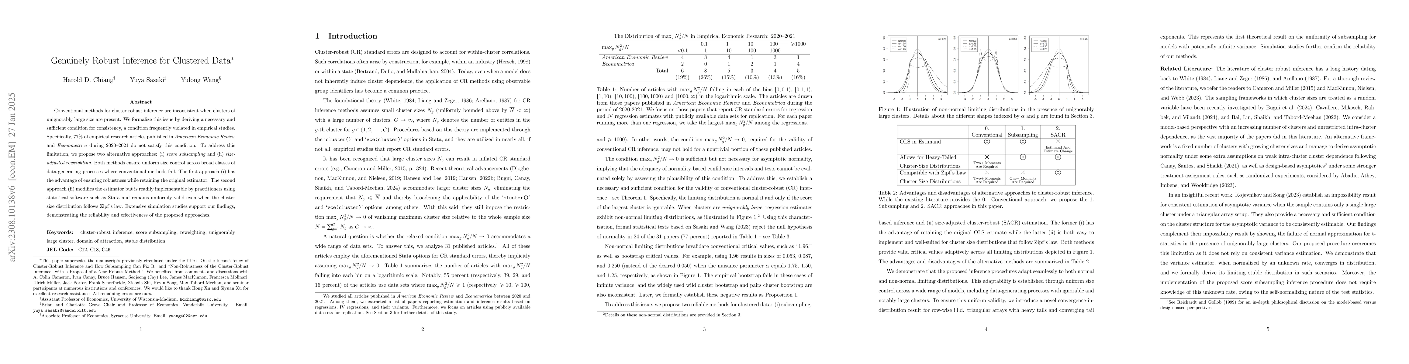Thumbnail for On the Inconsistency of Cluster-Robust Inference and How Subsampling Can
  Fix It