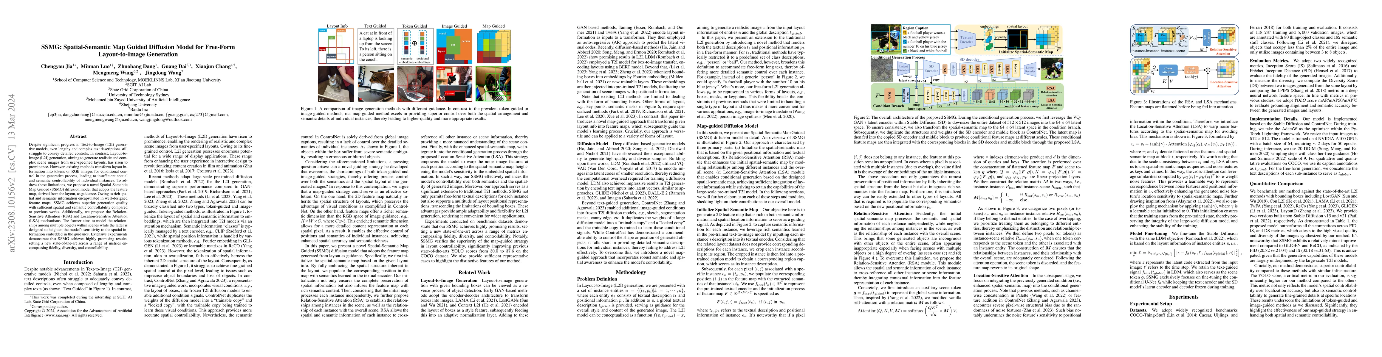 Thumbnail for SSMG: Spatial-Semantic Map Guided Diffusion Model for Free-form
  Layout-to-Image Generation