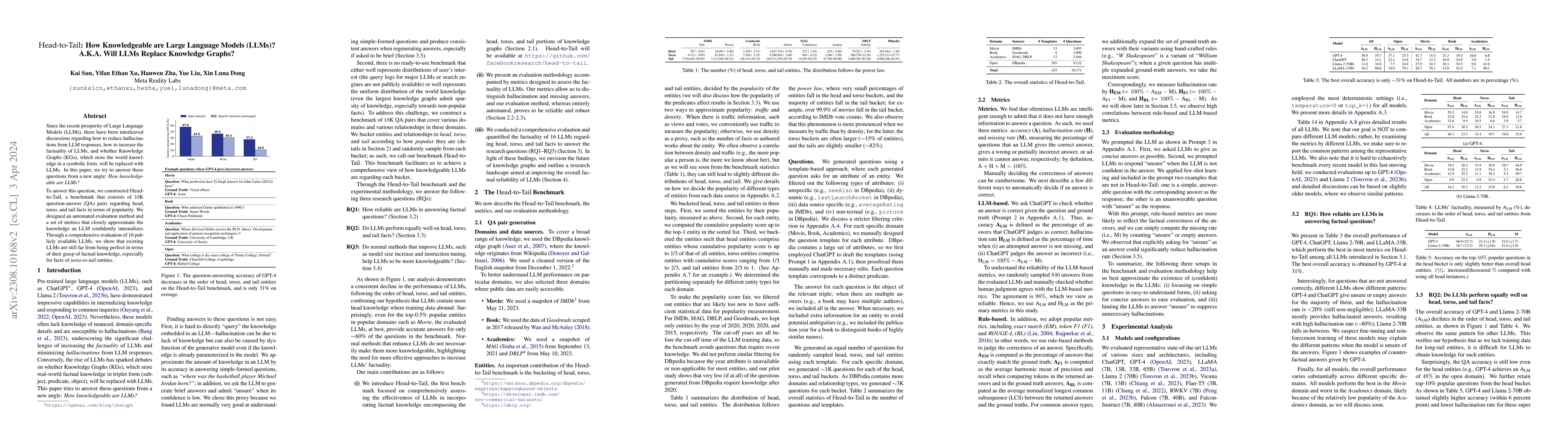 Thumbnail for Head-to-Tail: How Knowledgeable are Large Language Models (LLMs)? A.K.A.
  Will LLMs Replace Knowledge Graphs?