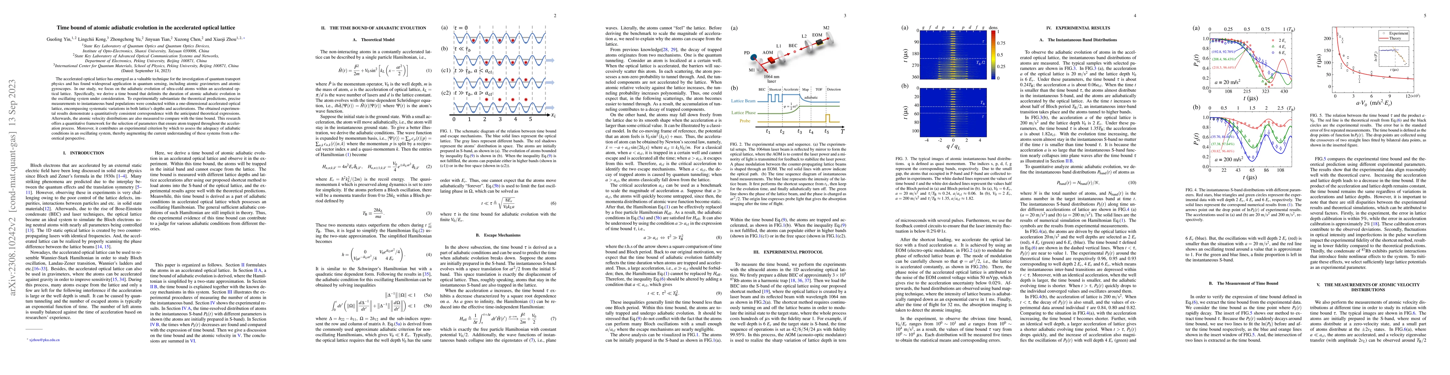 Thumbnail for Time bound of atomic adiabatic evolution in the accelerated optical
  lattice