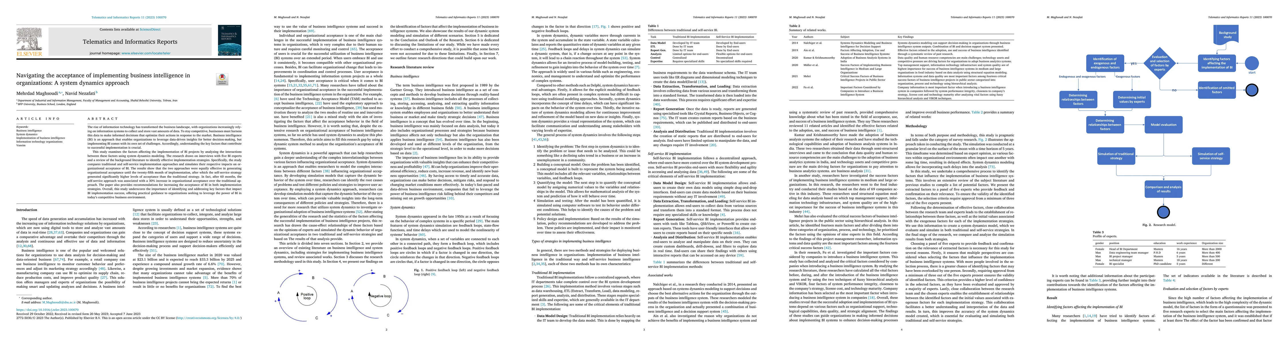 Thumbnail for Navigating the acceptance of implementing business intelligence in
  organizations: A system dynamics approach