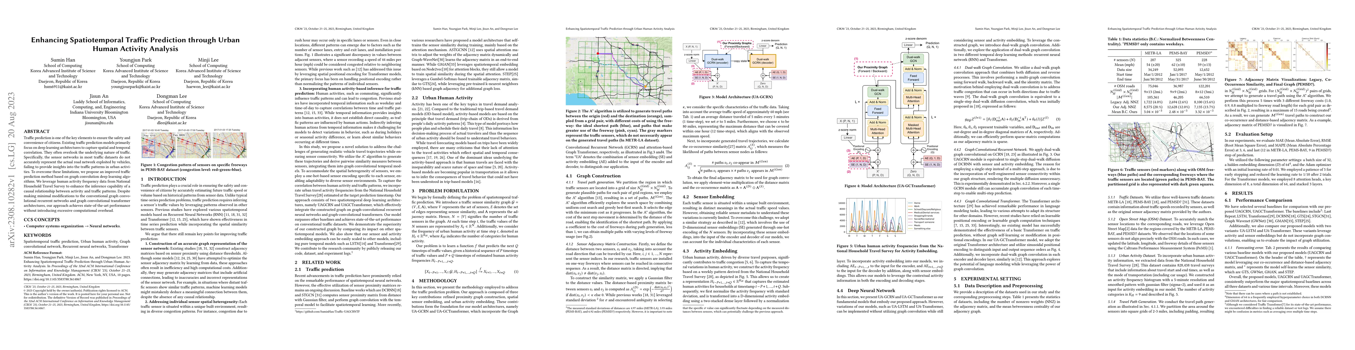 Thumbnail for Enhancing Spatiotemporal Traffic Prediction through Urban Human Activity
  Analysis
