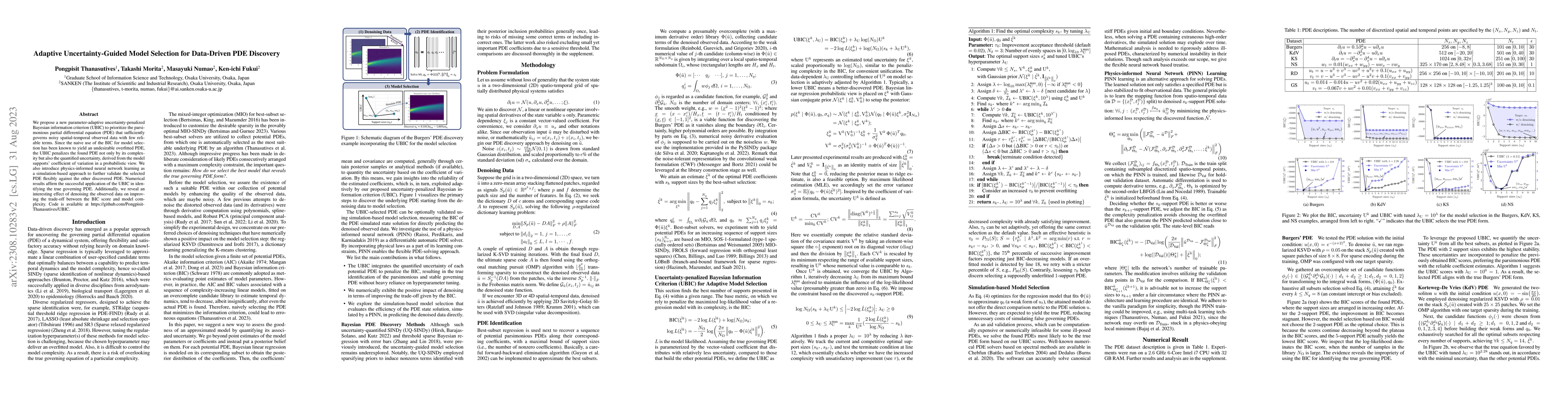 Thumbnail for Adaptive Uncertainty-Guided Model Selection for Data-Driven PDE
  Discovery