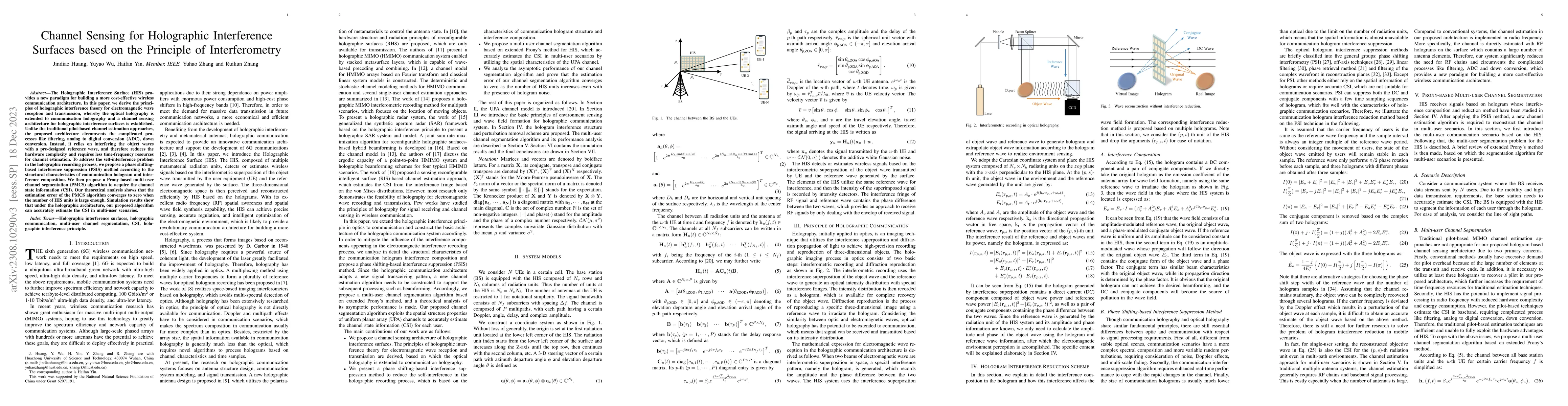 Thumbnail for Channel sensing for holographic interference surfaces based on the
  principle of interferometry