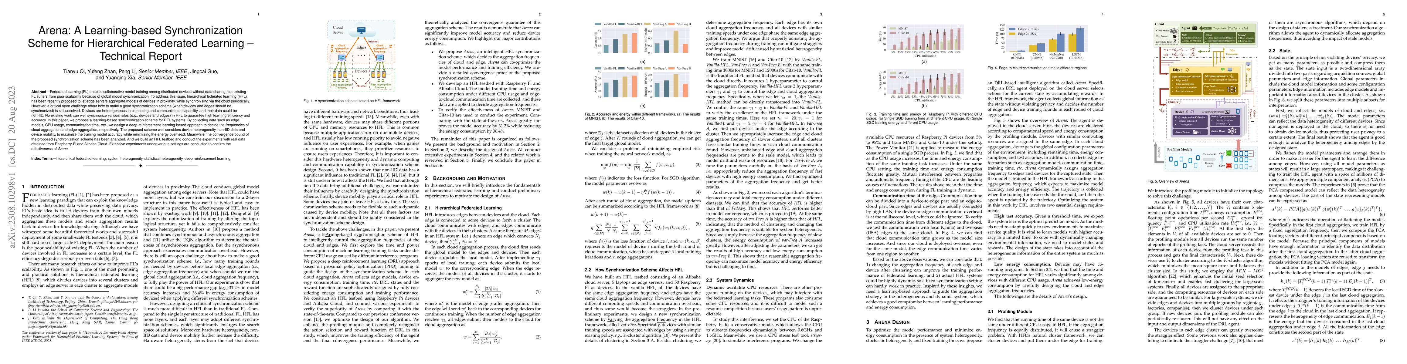 Thumbnail for Arena: A Learning-based Synchronization Scheme for Hierarchical
  Federated Learning--Technical Report