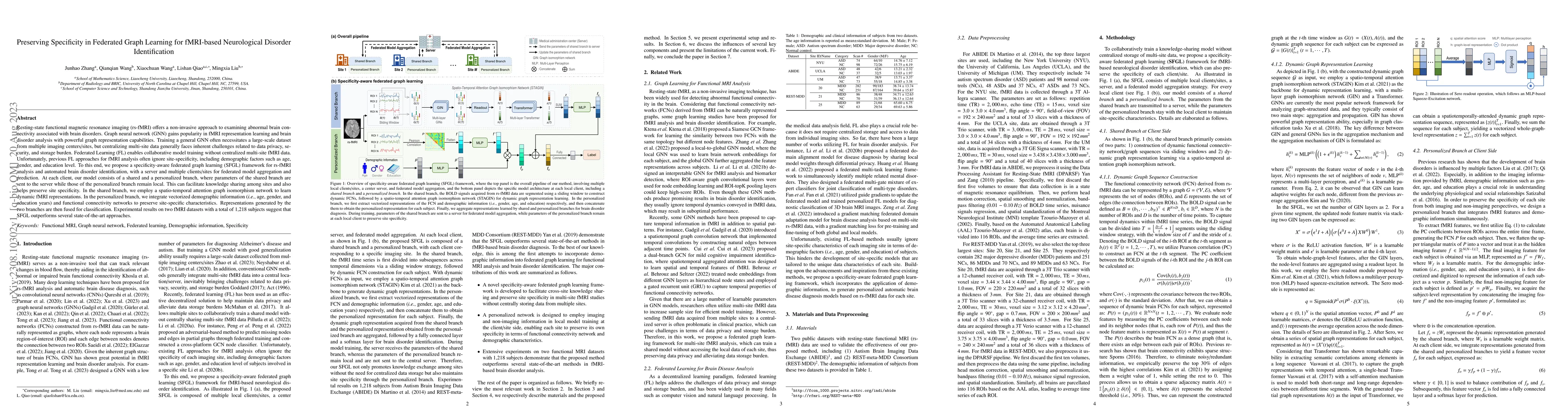 Thumbnail for Preserving Specificity in Federated Graph Learning for fMRI-based
  Neurological Disorder Identification