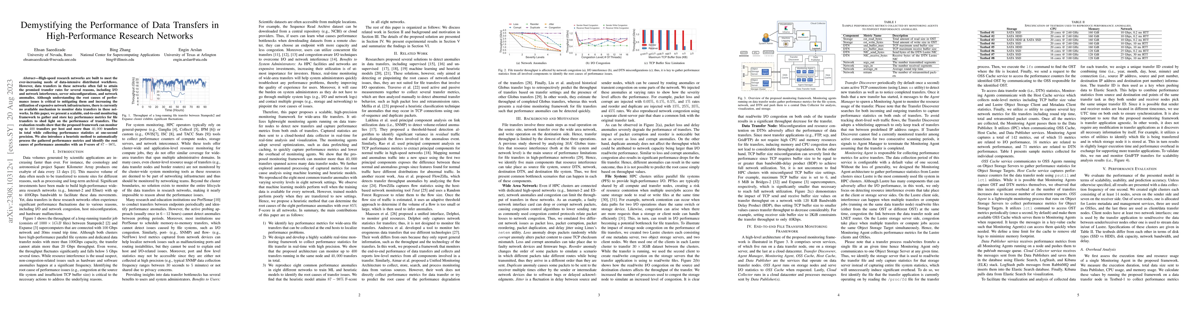 Thumbnail for Demystifying the Performance of Data Transfers in High-Performance
  Research Networks